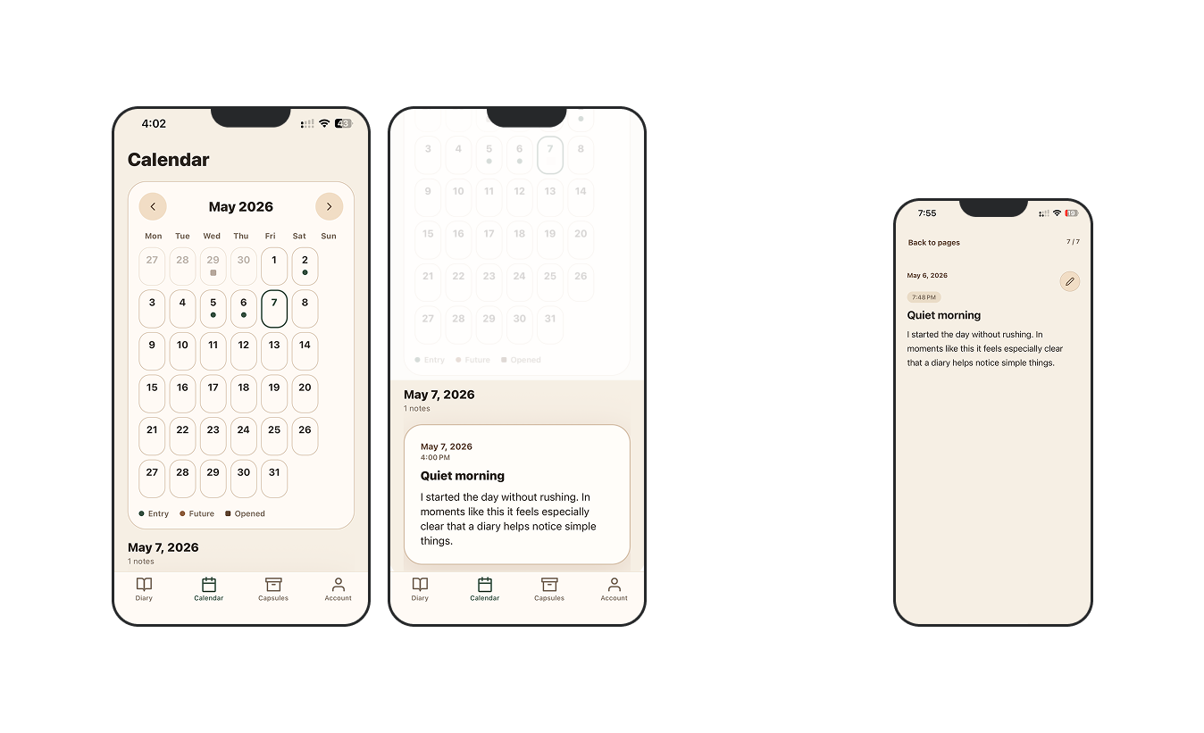 Recall calendar view